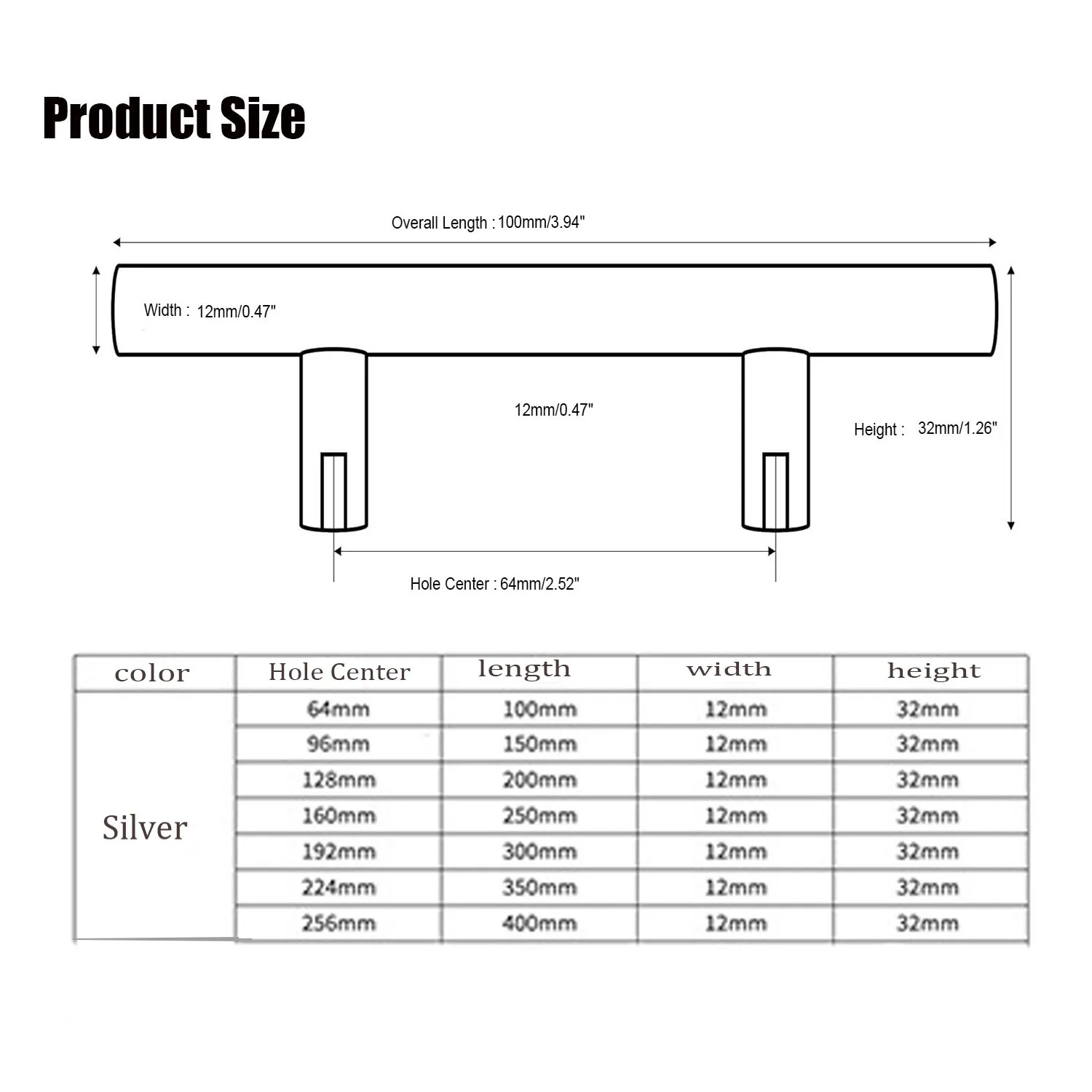 Thumbnail 4 - #6 Best Cabinet Handles to Buy In 2026