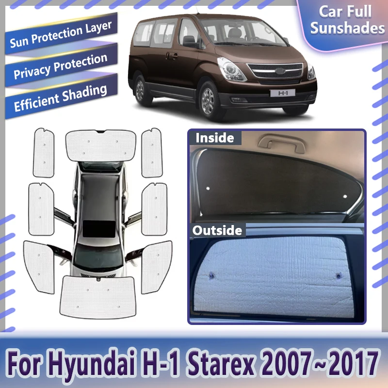 Anti-UV Window Visor For Hyundai H-1 Starex iMax Cargo iLoad TQ 2007~2017 2010 2015 Sunshade Cover Camper Parts Car Accessories