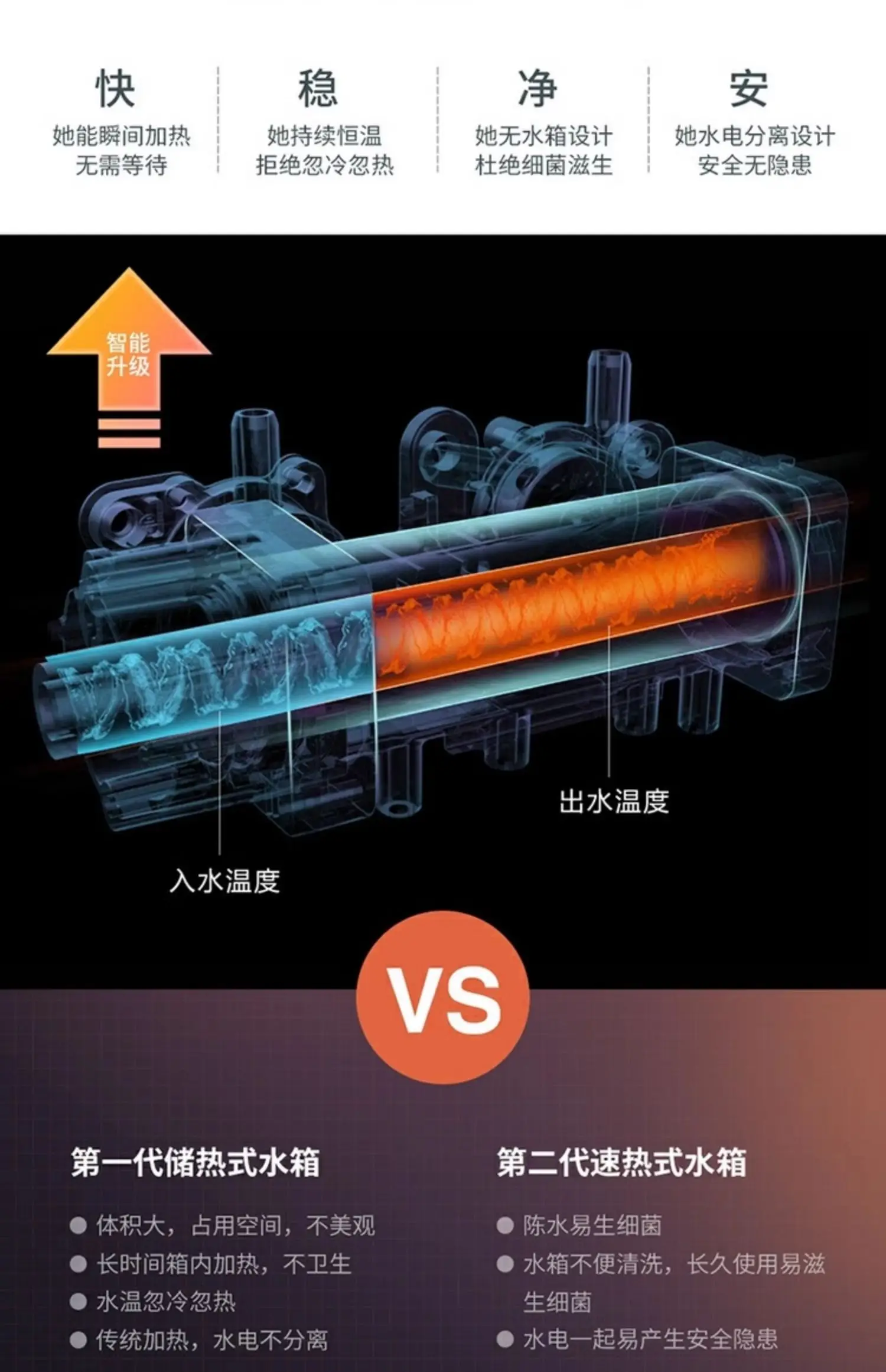 Intelligent automatic intelligent instant heating integrated household electric antibacterial seat