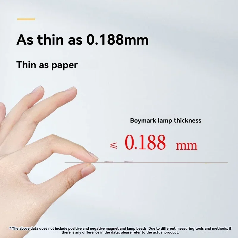 LED Human Shape Bookmark Light Reading Helper Bedside Clip-on Book Light Portable Mini Reading Lamp Creative Desk Light