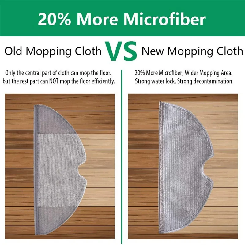 B01C-Washable Moppi…
