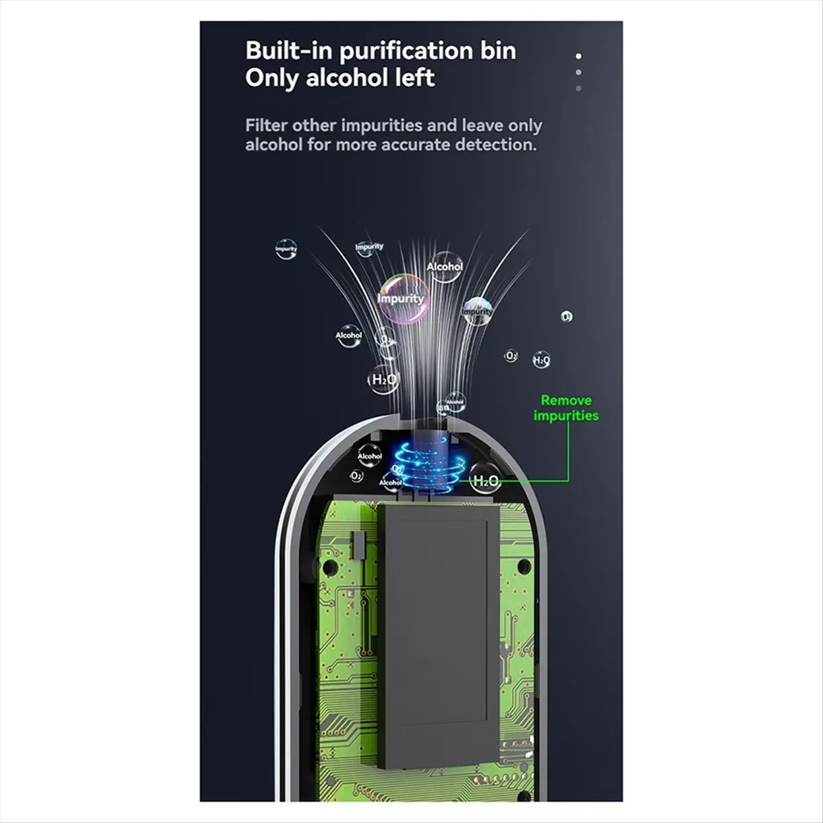 SDFC Compact Highly Accurate Sensitive Alcohol Detector Rechargeable Long-Lasting Breathalyzer G1 Multi-Language Tester