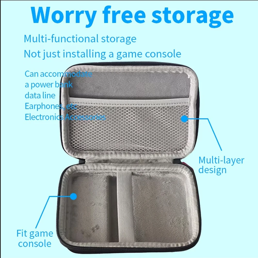 

Shockproof Handheld Game Console Case Carry Bag For Anbernic RG477V Game Console Portable Organizer Bag
