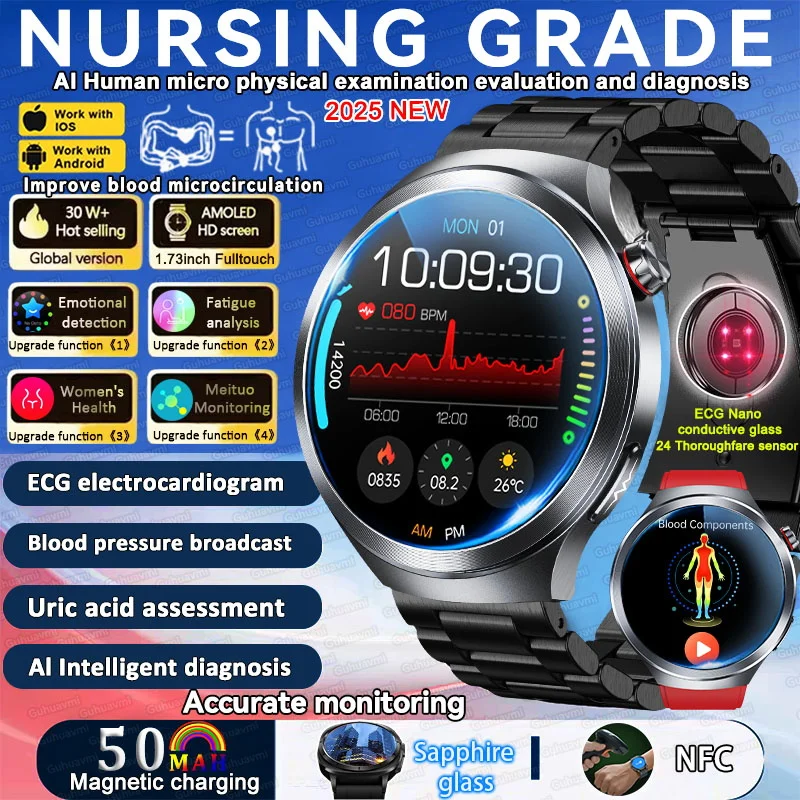 2025New For Huawei … - image