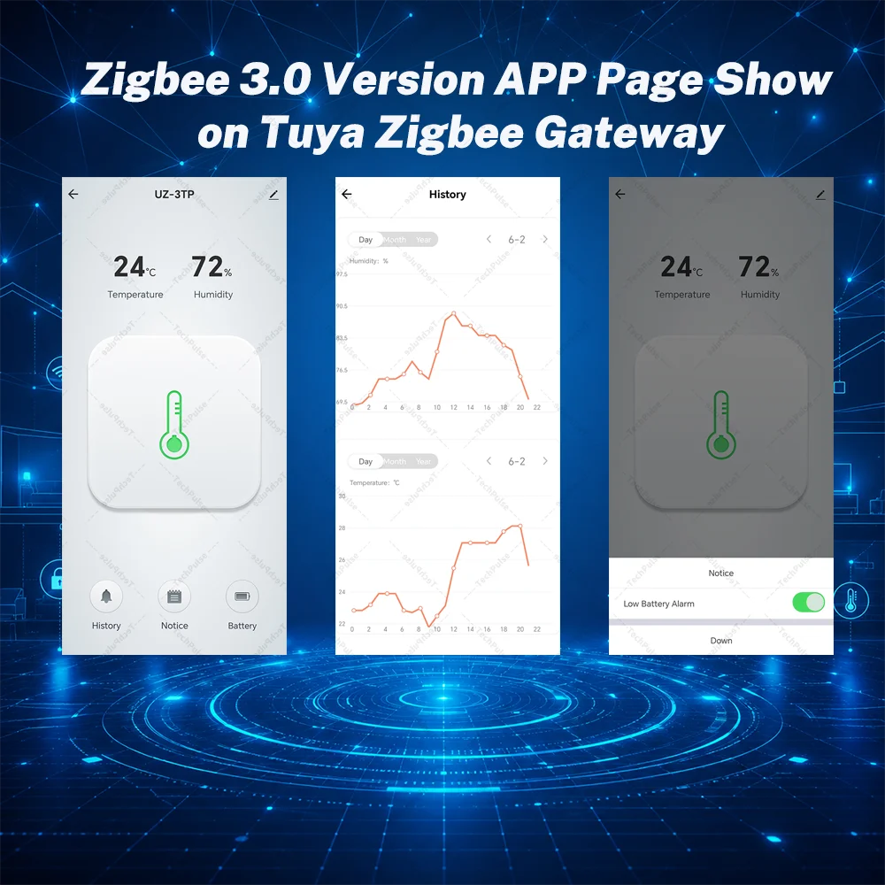 Czujnik temperatury i wilgotno – Smart Home Zigbee 3.0 recenzja i cena