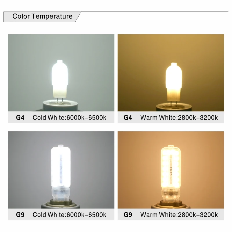 Imagem -03 - Lâmpada Led 3w Lâmpada ac 220v dc 12v Lâmpada Led Smd2835 Spotlight Lustre Substituir 30w 50 Lâmpadas de Halogéneo 10 Peças g4 g9