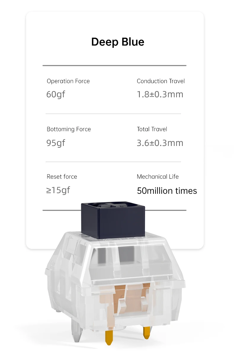 Kailh Box Kristall Marineblau Tastaturschalter Mechanische Tastatur Heavy Handfeel IP56 DIY Spiel Clicky Switches – Detail 5