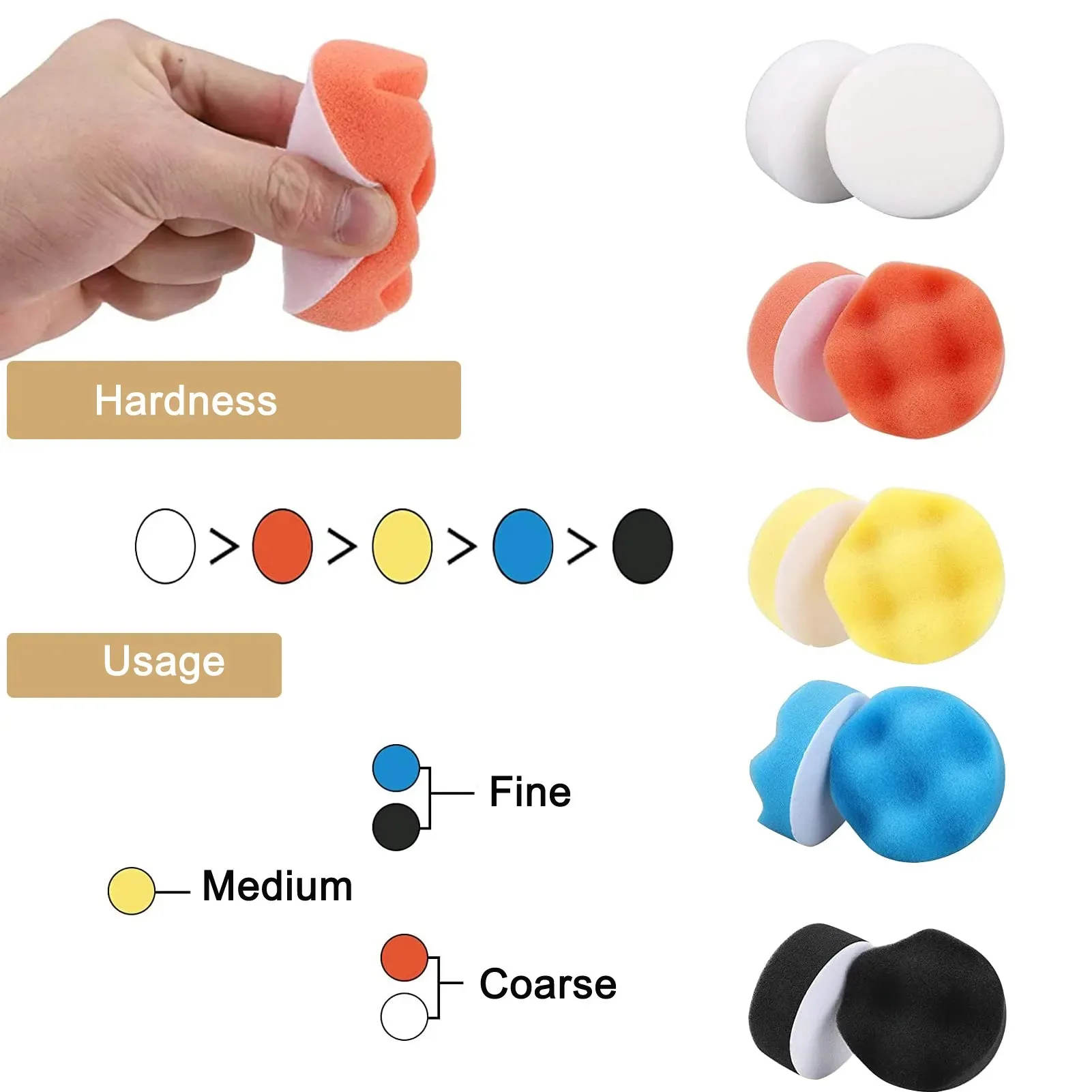 10 Pcs 3 Inch Polishing Pad Foam Drill Sponge Buffing Pads 80mm Flocking Car Buffer Pads for Detail Polisher Waxing Cleaning