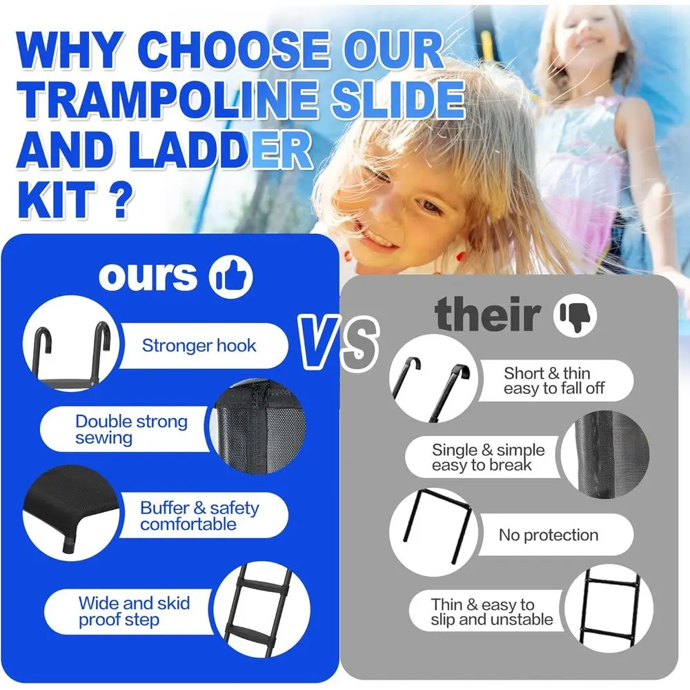 Universal Trampoline Ladder Slide kit, 3 Steps Wide Step for Trampoline, Trampoline Accessories Slide with Buffer Section for Ch