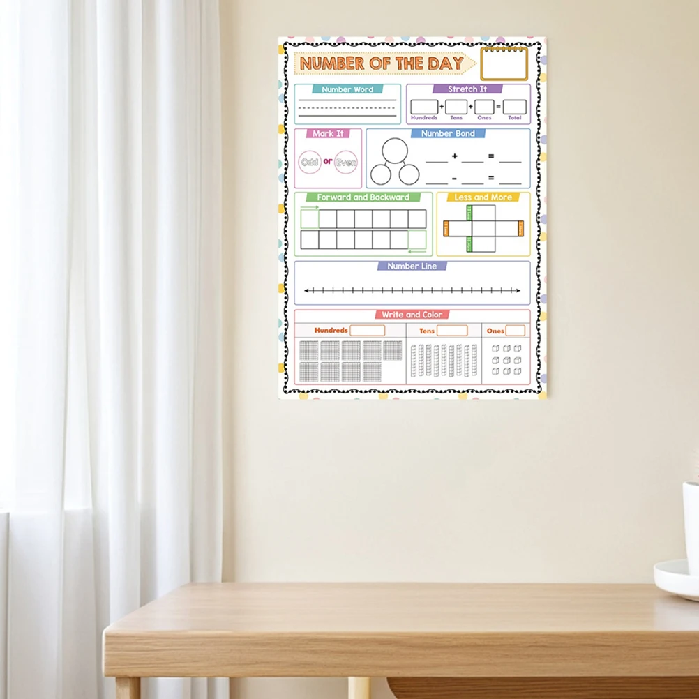 2 pcs Erasable Arithmetic Poster Kids Multiplication Chart Learning Math Classroom Posters Dry Erase Board Addition Table