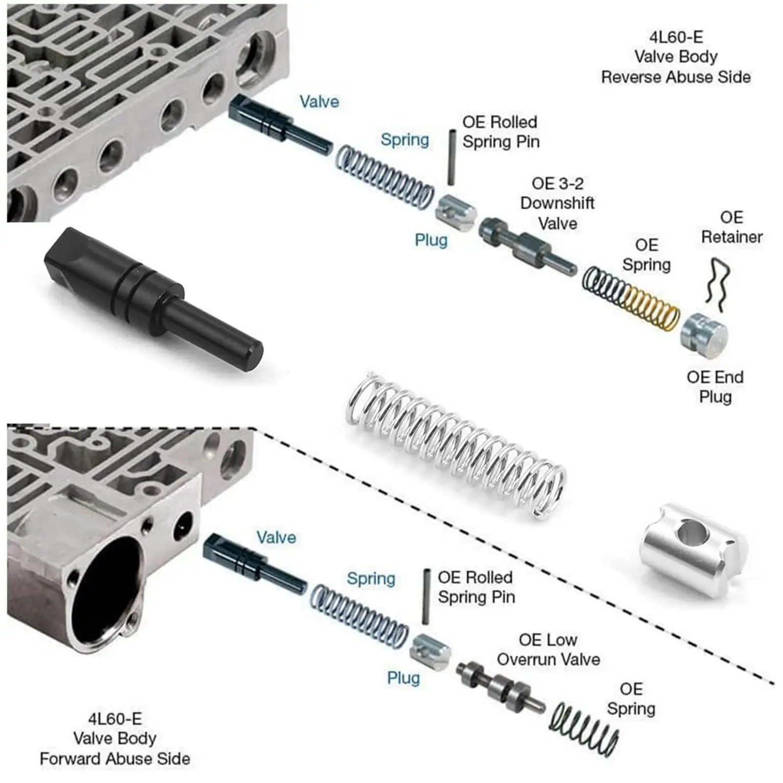 

Aluminum Alloy Transmission Abuse Valve Professional High Performance Accessories for GM 4L65-E 77754-35K