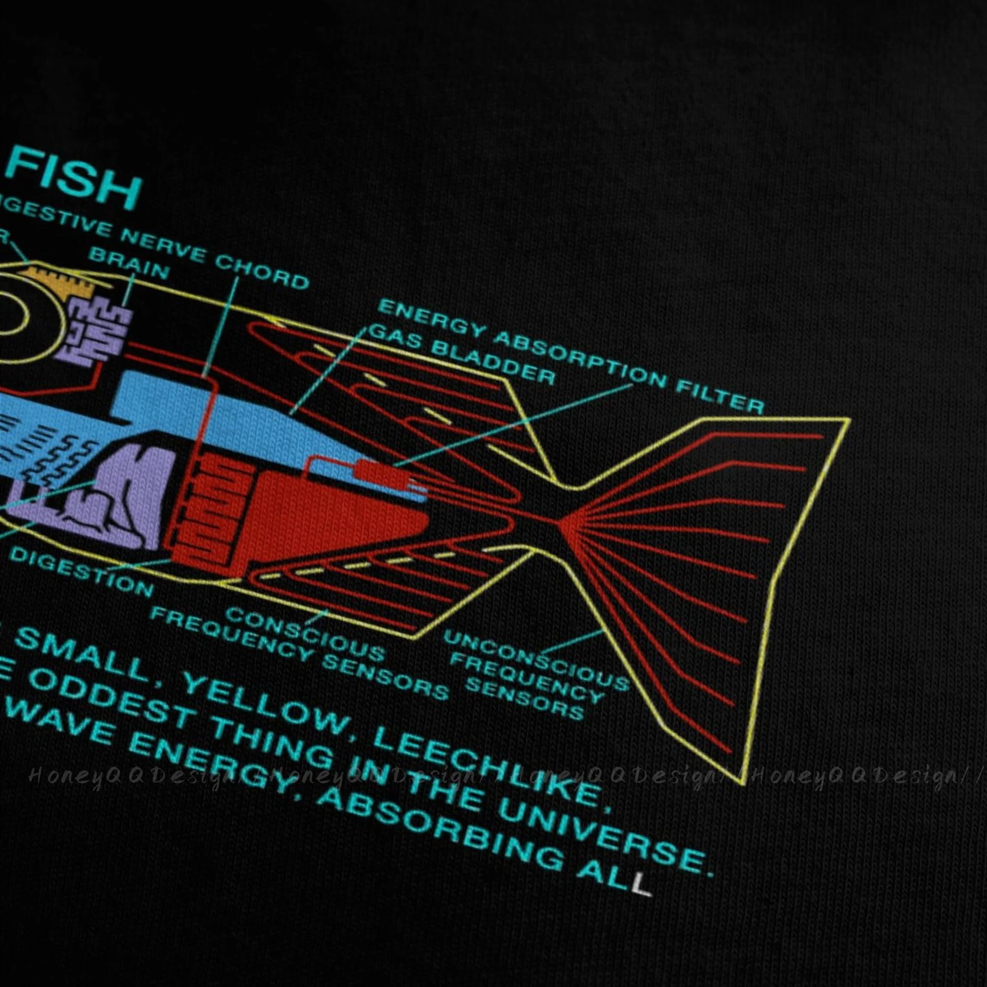 NDVH Babel Fish H2G2 Print Cotton Shirt Hombre The Hitchhikers Guide To The Galaxy Men Adult Tee Unisex O Neck Women T-Shirt