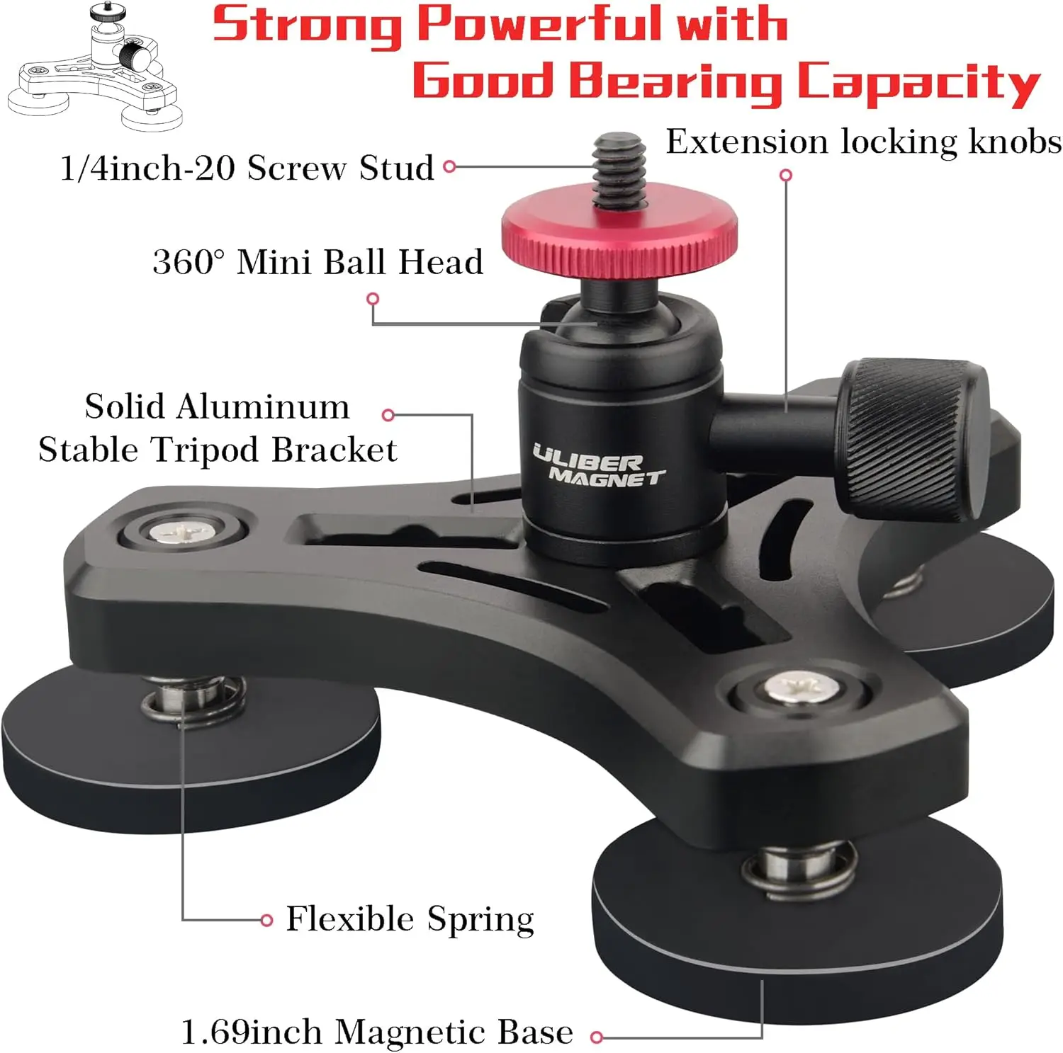 Magnetic Action Camera Mount,100LB Solid Aluminum Magnetic Mount Tripod with Mini Ball Head,Strong Rubber Coated Magnet