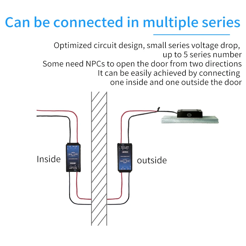 Escape Room Props Magnetic Ring Unlocking Ultra-thin Easy to Install Use Magnetic Ring to Open Electromagnetic Lock