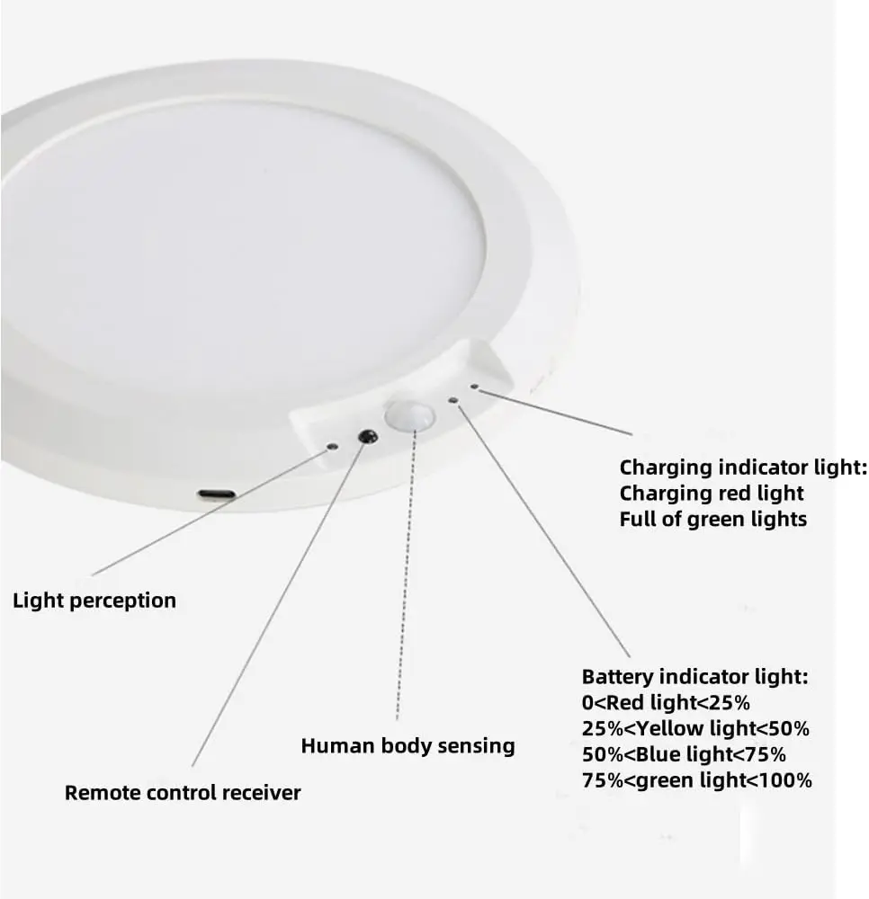 ISURE MARINE LED Light, Motion Sensor Ceiling Light, 5000mAh Magnetic Ceiling Lamp with Remote, 3 Dimmable Color Temperatures