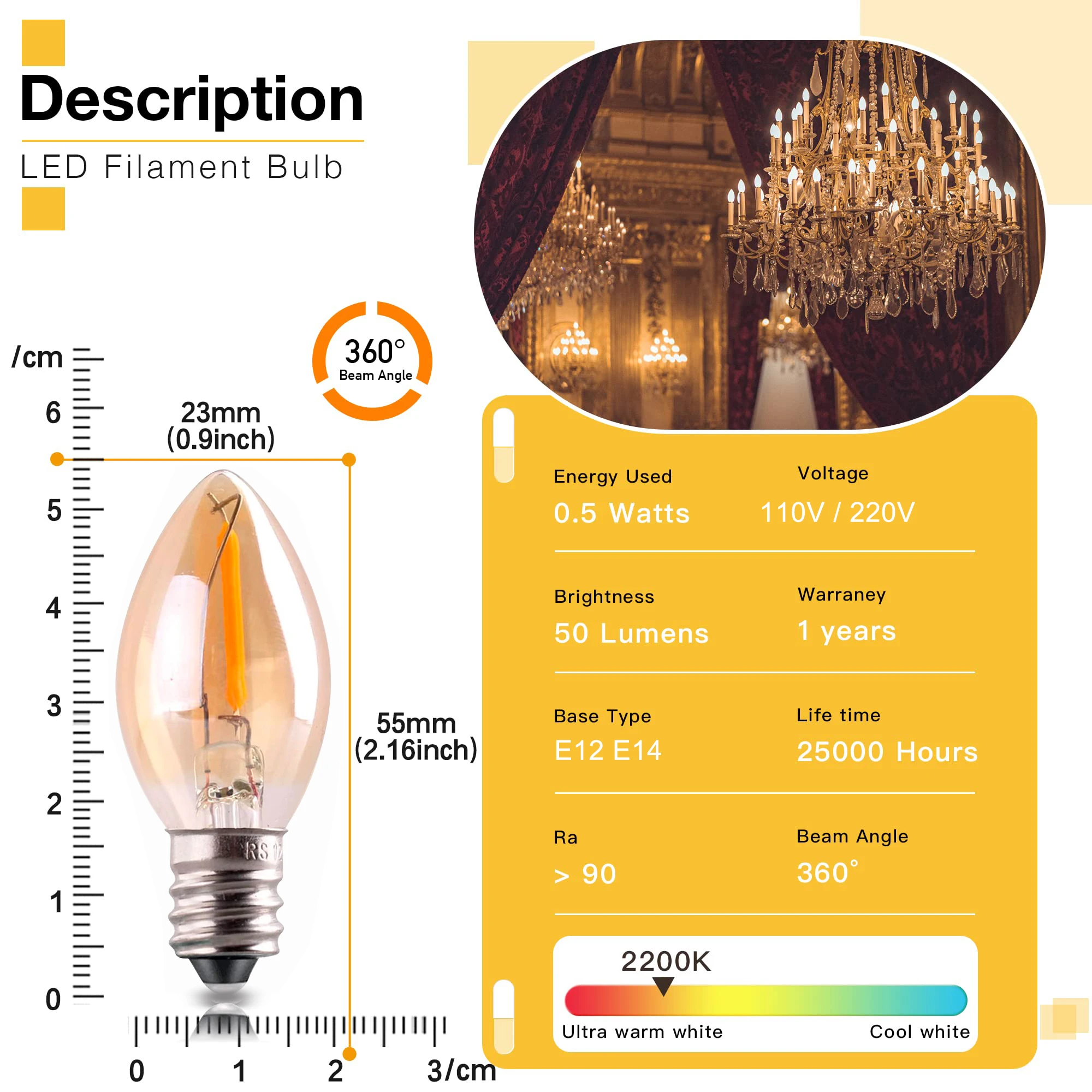 Lampadine notturne a LED GANRI - Uv Inhibitor Candle recensione e prezzo