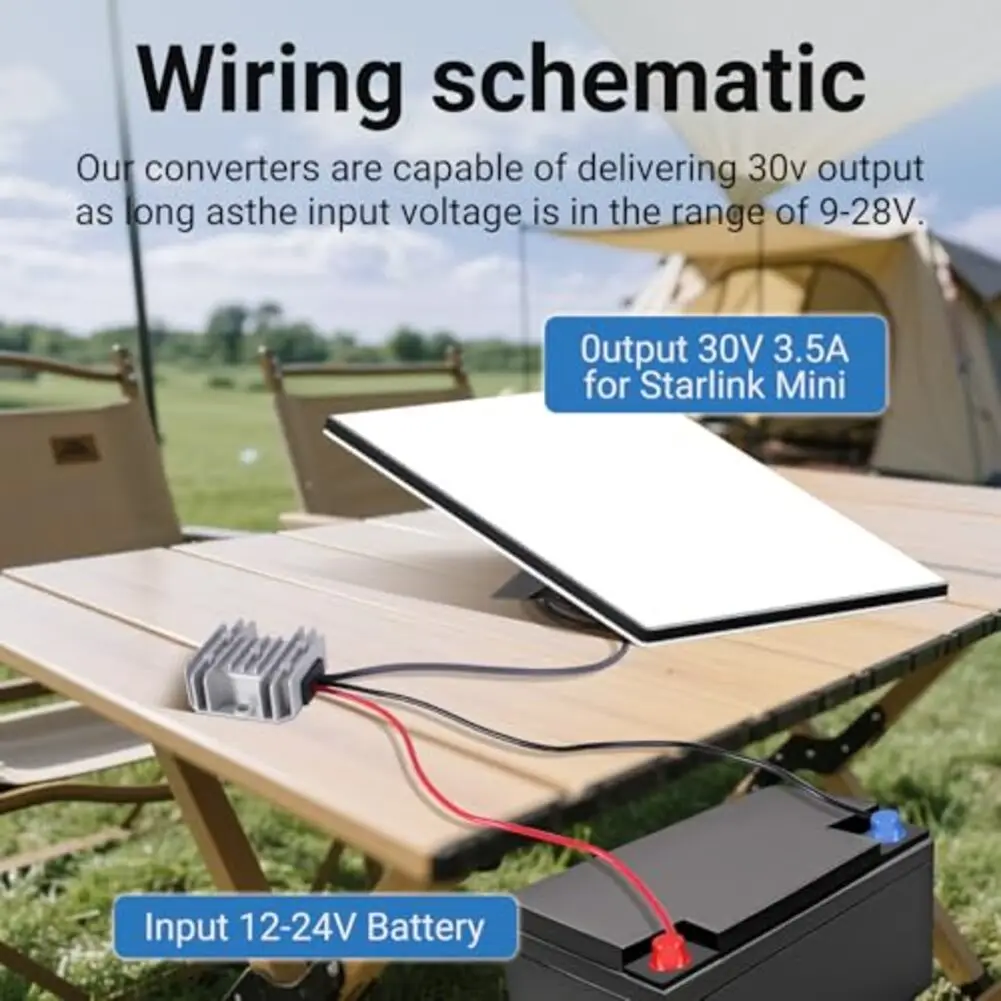 12v-に-57v-12v-アダプタキャンプ旅行-10-36v-入力電圧範囲-265-ワット出力電力自然放熱キャンプ用