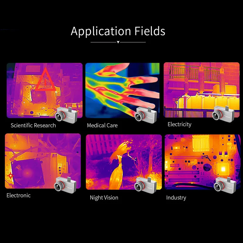 2-in-1 InfiRay termowizyjny obraz w podczerwieni T3S noktowizor na zewnątrz telefon komórkowy kamera termowizyjna wykrywanie temperatury obwodu PCB