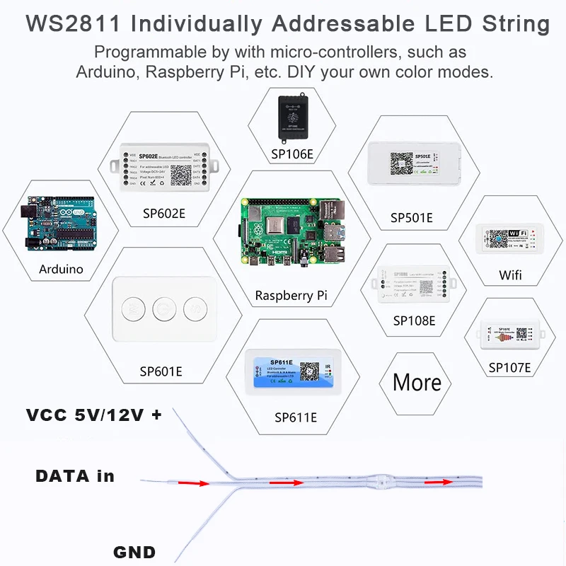 ไฟสาย LED WS2811 5V 12V 3PIN WS2812ใสสีใสสามารถระบุที่อยู่ได้ในฝันเมล็ดนางฟ้าและพิกเซล