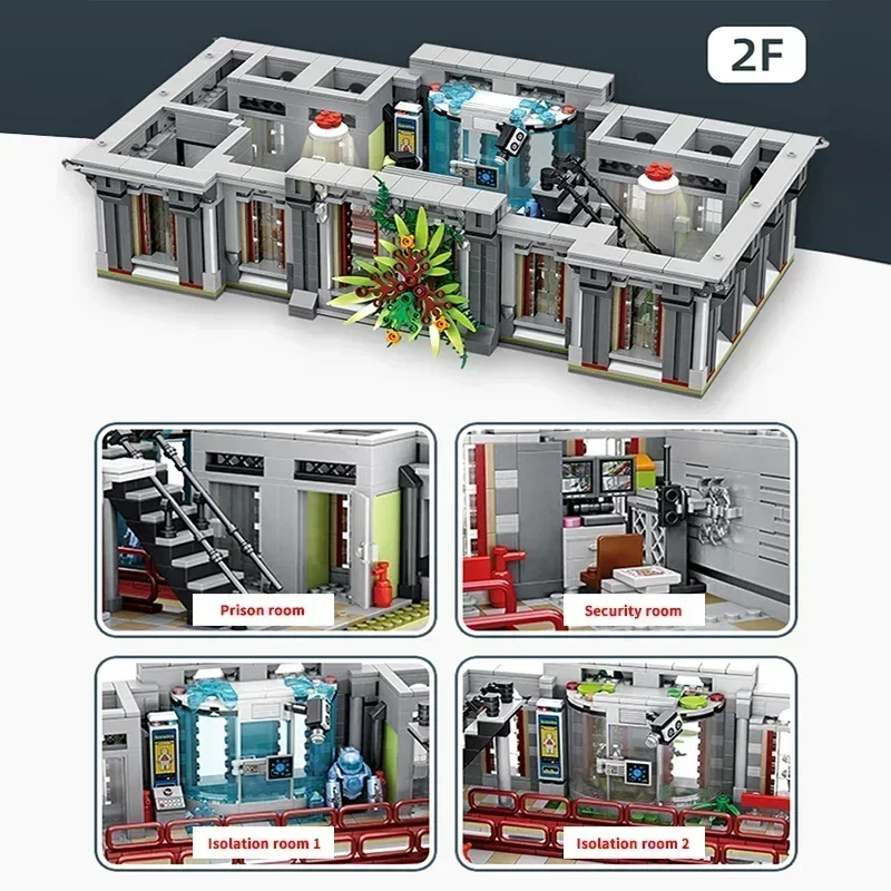 7537 Stück Arkham Asyl Ausbruch Bausteine Ziegel Wahnsinnige Krankenhaus Architektur montista Spielzeug Geburtstag Weihnachts