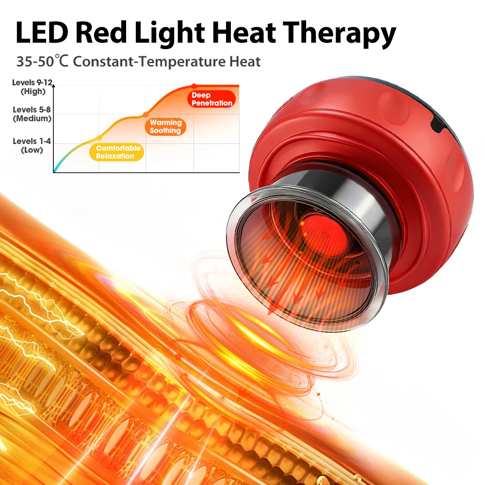 12 Electric Heated …