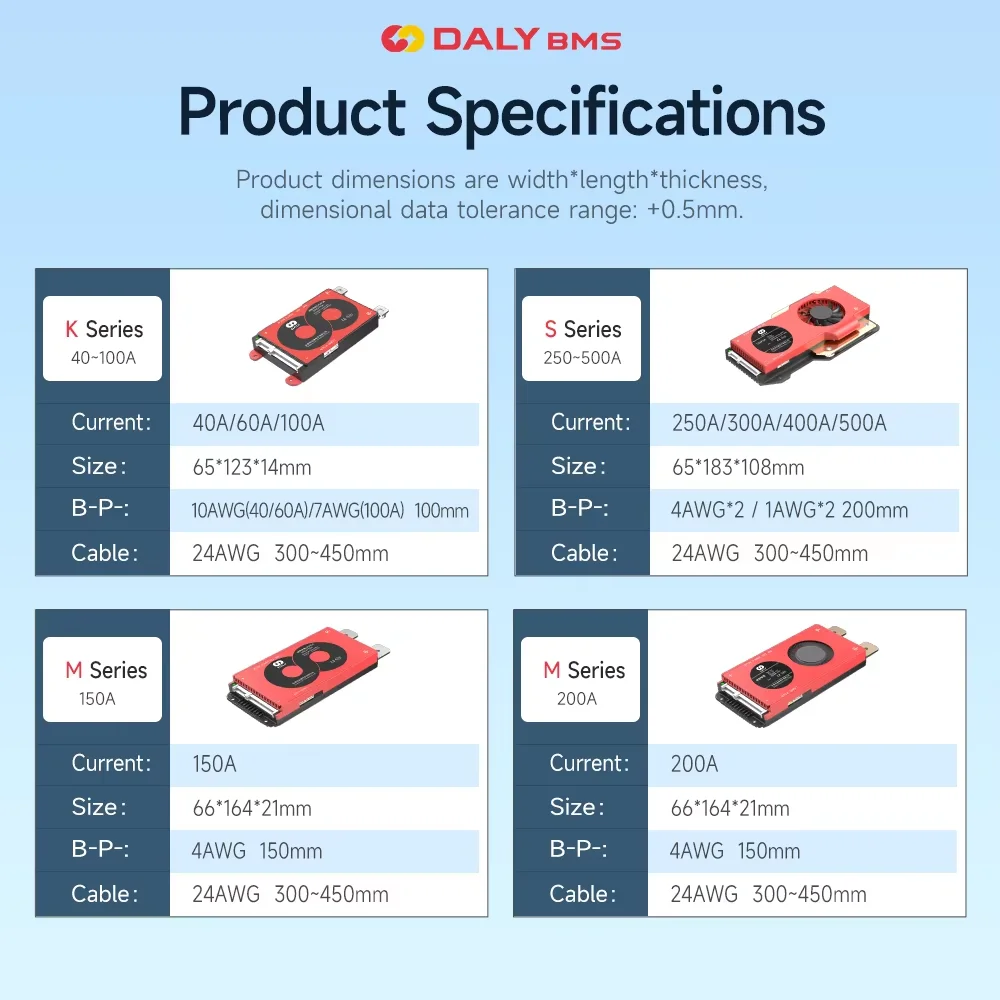 Daly Smart NEW KMS BMS Lifepo4 4S 12V 8S 24V 16S 48V 24S 72V 40A 60A 100A 150A 200A 250A Li-Ion 7S 13S 14S 48V UART RS485 CAN