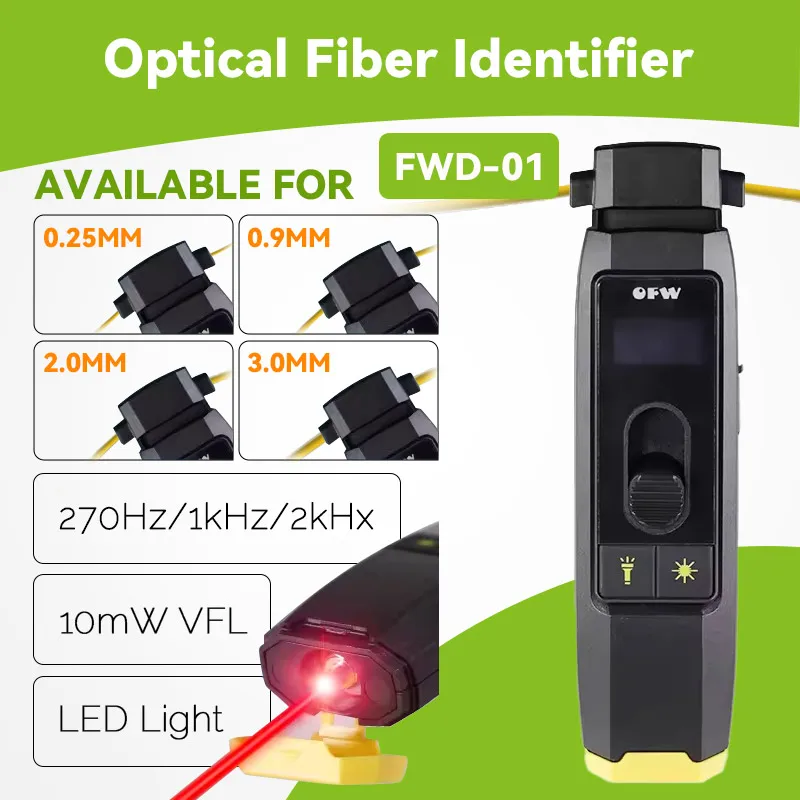 OFW Optical Fiber Identifier with 10mw Visual Fault Locator Live Fiber Identifier LED Light 700-1700nm FWD-01-V10 SM MM