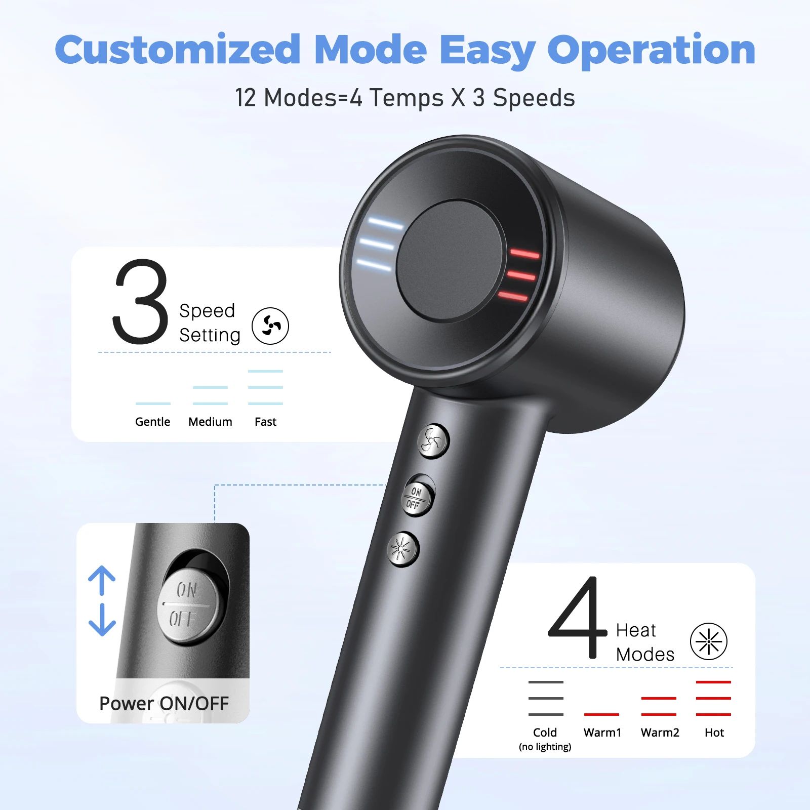 120000 RPM Hair Dryer Negative Ionic Blow Dryer Brushless Motor 40M/S Fast Drying High-Speed Low Noise Thermo-Control Hairdryer 500M Negative Ions Fast Dryingfor Curly & Straight Hair view 7