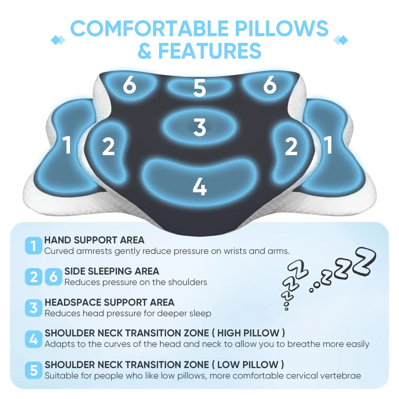 Ergonomic Cervical Pillow Memory Foam Pillow Neck Pain Relief Comes With Ice Silk Pillowcase Adjustable  For Back Side Sleepers