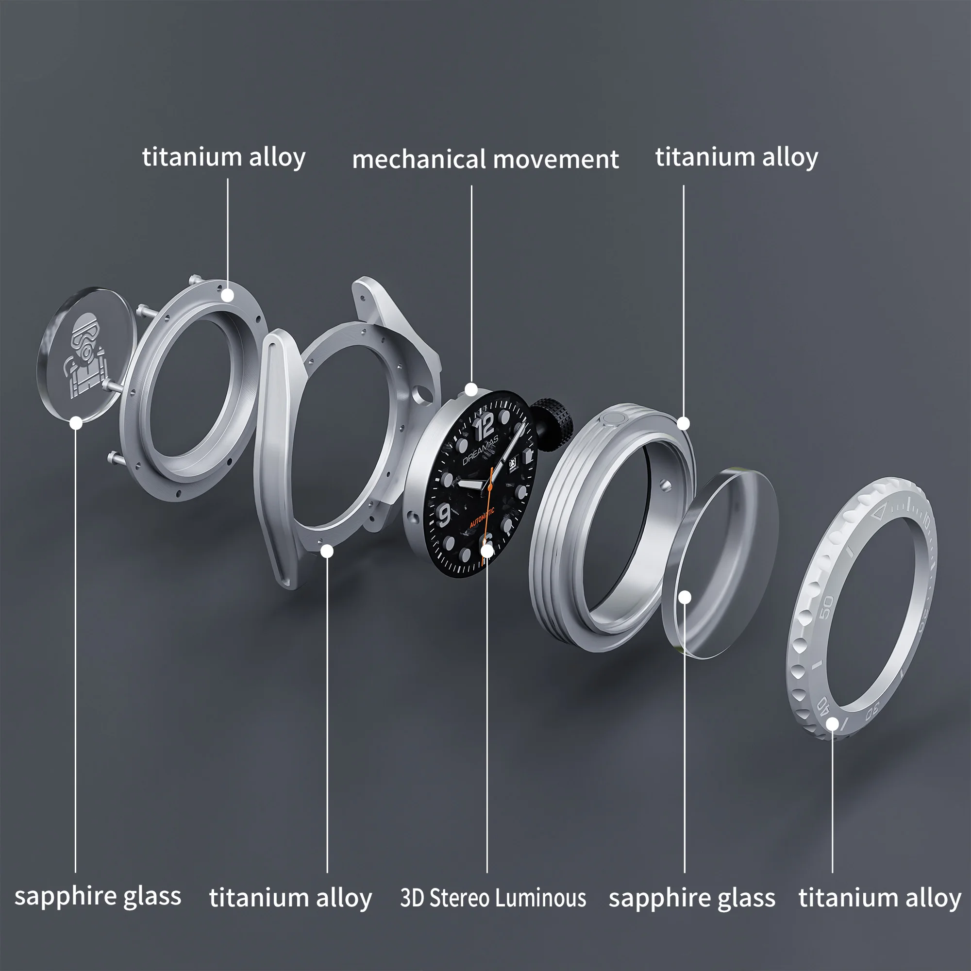 DREAMAS 1000M Taucheruhr mit Titanlegierungsgehäuse, Japanischem Uhrwerk, Kohlefaser-Skelettzifferblatt und 3D-Leuchtfunktion – Detail 3