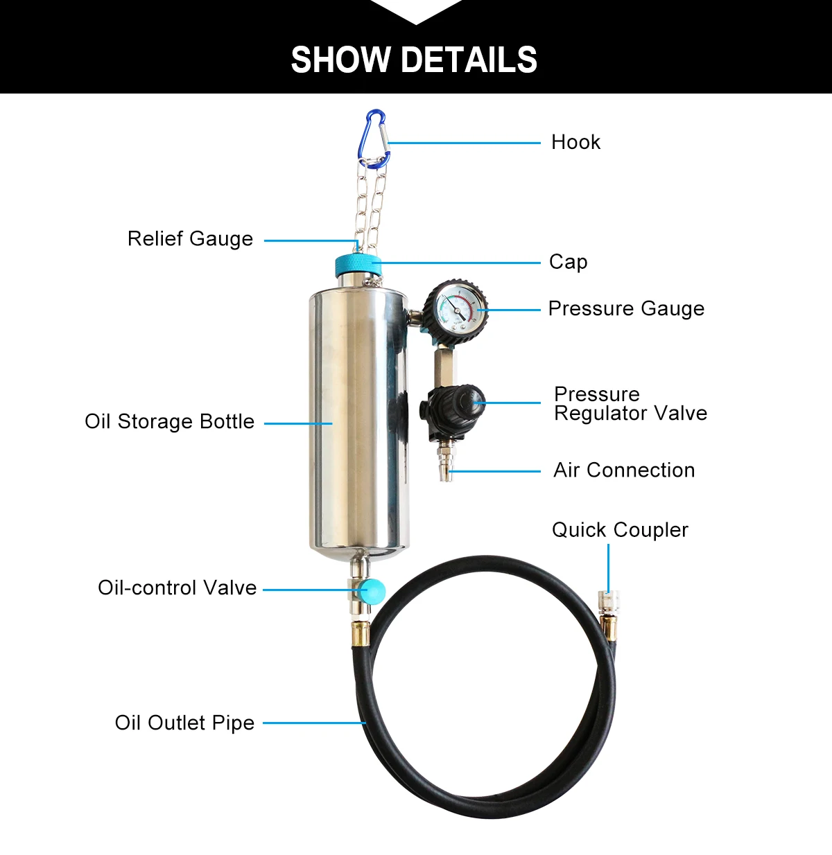 Petrol Car Injector Cleaner GX100 Auto Fuel Injector Nozzle Flushing For Petrol EFI Throttle Tools for Petrol Car