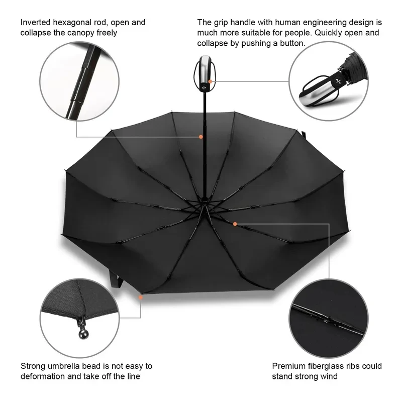 105cm/41.33in Double-Layer Automatic Folding Umbrella UV Parasol Strong Wind Snow Resistance Waterproof Bumbershoot Umbrella 우산