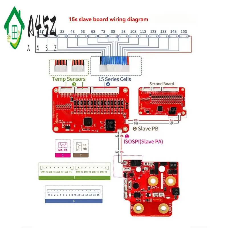 

A45Z-Flipsky Smart BMS Slave Board Battery Management System For 18650 Li- Lithium
