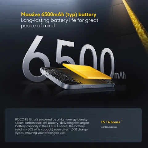 Смартфон Poco F8 Ultra, 12/256ГБ, 16/512ГБ, global