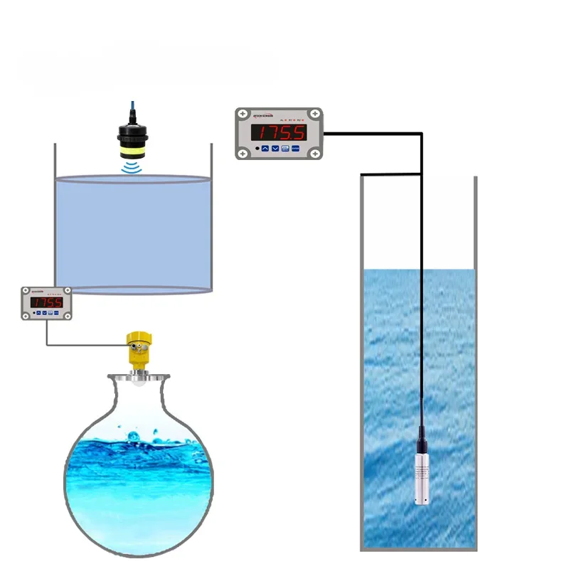 

PL301 Water Level Measuring Device Submersible Level Transmitter Water Level Sensor