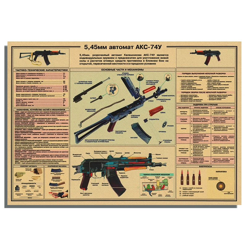 Gun Pistol Drawings Military B - Interior Design Sketch 评论和价格