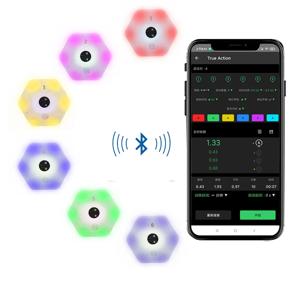 ReactionX Rlt Agile Reaction Light Induction Trainingsgerät 6-Lichter-App für Basketball, Fußball, Sport, Unterhaltung