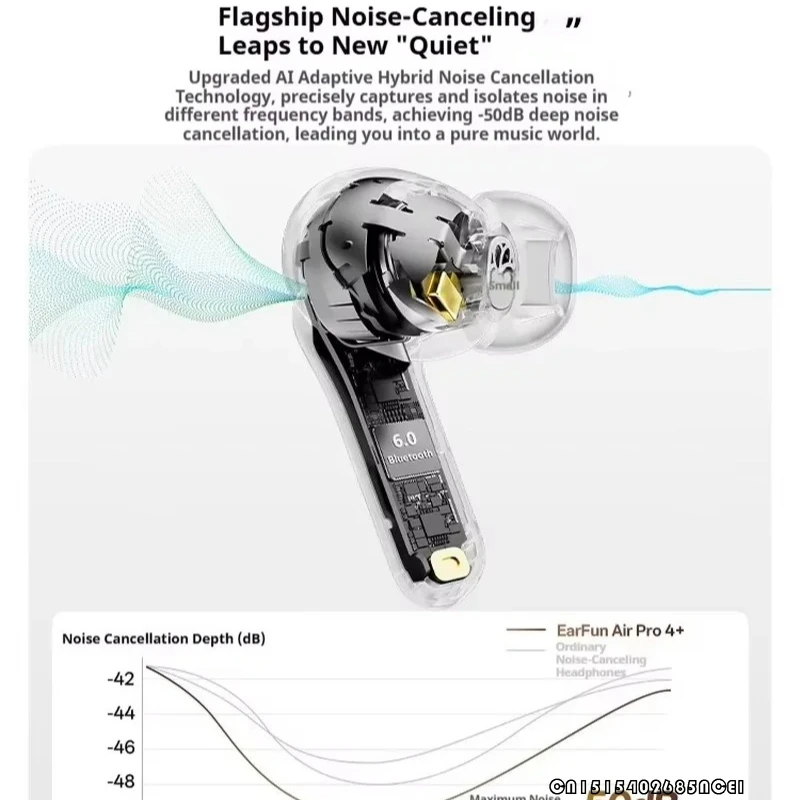 سماعات أذن لاسلكية EarFun Air Pro 4+ مزودة بـ 6 ميكروفون AI 54H تدعم عمر البطارية سماعات LDAC بخاصية إلغاء الضوضاء النشطة سماعة أذن بلوتوث