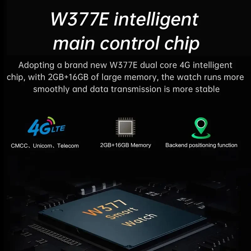 Smartwatch LW12 z kartą SIM 4G, ekranem AMOLED, dwoma kamerami, systemem Android 9.0, pozycjonowaniem GPS, WIFI, aplikacją do pobierania, smartwatch dla mężczyzn.