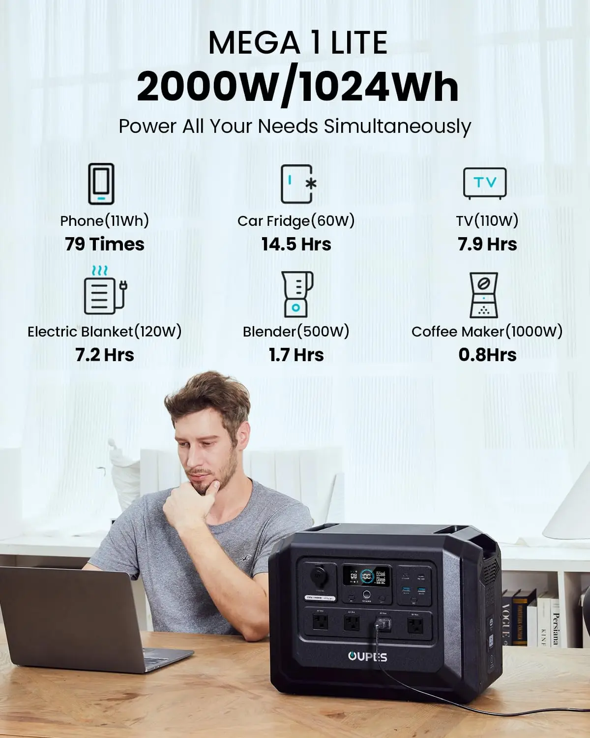 Portable Power Station 1024Wh 2000W 4500W Surge Solar Generator Emergency Backup Outdoor Camping, Customized