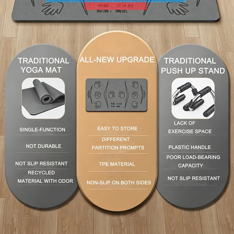 Multi-functional Push Up Mat 80×46cm Double Sided Non Slip TPE Exercise Mat for Yoga Plank Training