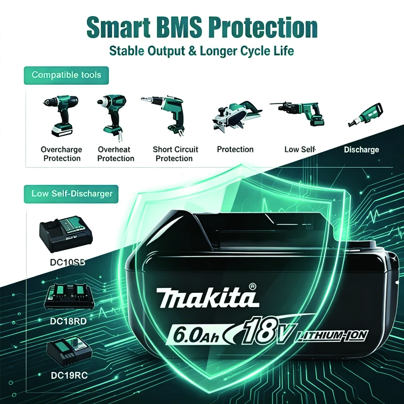 Batteria agli ioni di litio ad alta capacità da 18 V, 2,0 Ah/6,0 Ah/9,0 Ah, sostitutiva per Makita, con sistema di protezione multiplo BMS e indicatore di carica a LED per utensili elettrici a