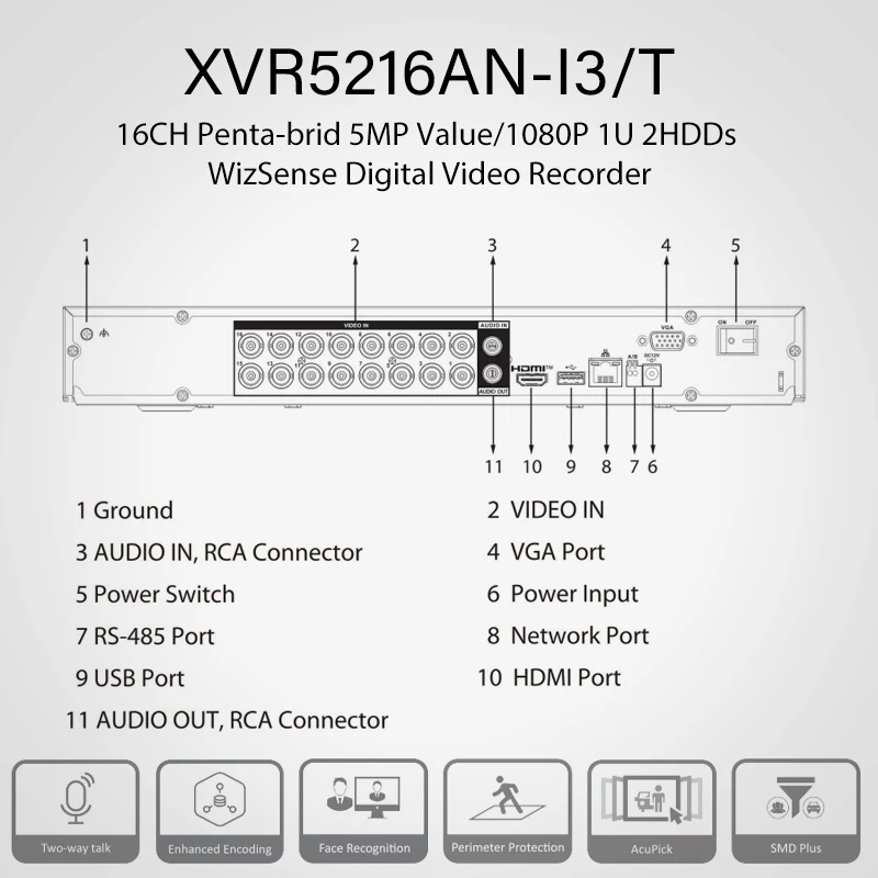 Dahua Originale 5MP 16/32CH Pe - Dahua Nvr 16 Channel recensione e prezzo