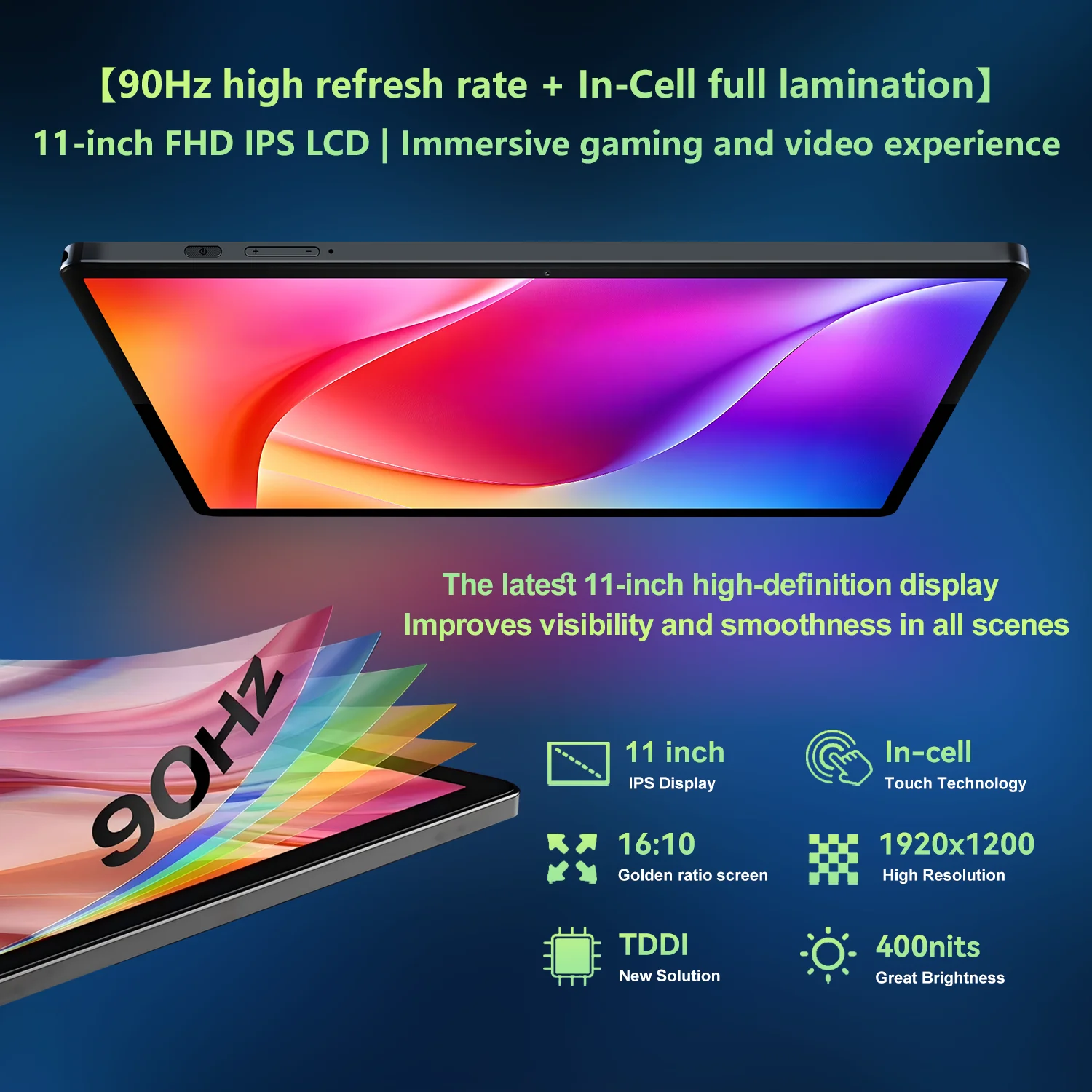Рисунок 4 - BNCF 11-дюймовый Android15 2K IPS-экран
