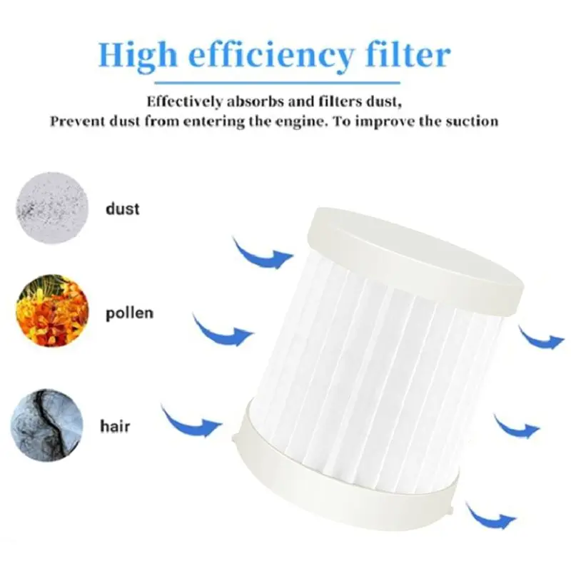 YDSC 13Pcs Replacement HEPA Filter for SUPOR VCM16A Mite Remover Vacuum Cleaner Spare Parts Household Cleaning Filtes view 3