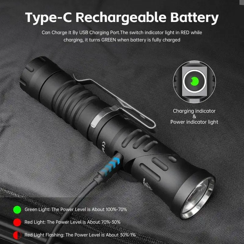 Wurkkos HD11 90° Folding Flashlight