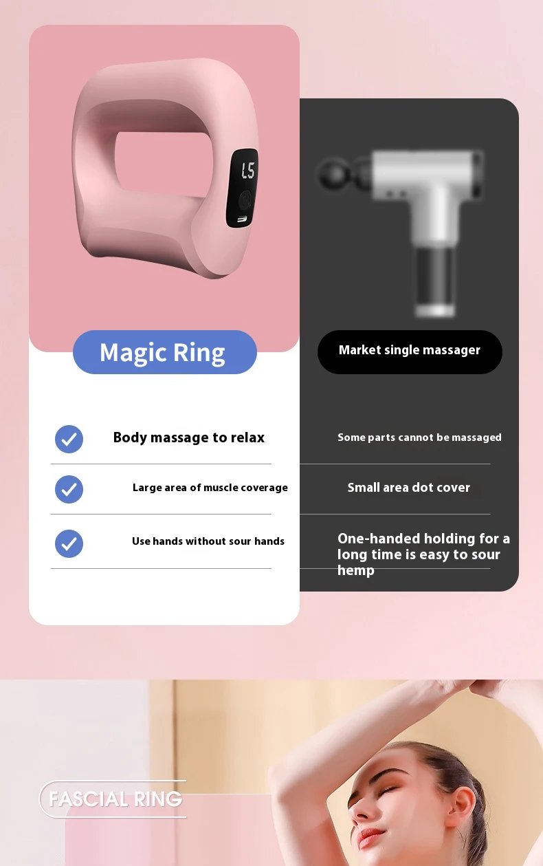 D Shape Rechargeable Powerful Electric Vibration Belly Massage Belt Massage Tapping Belt for Women