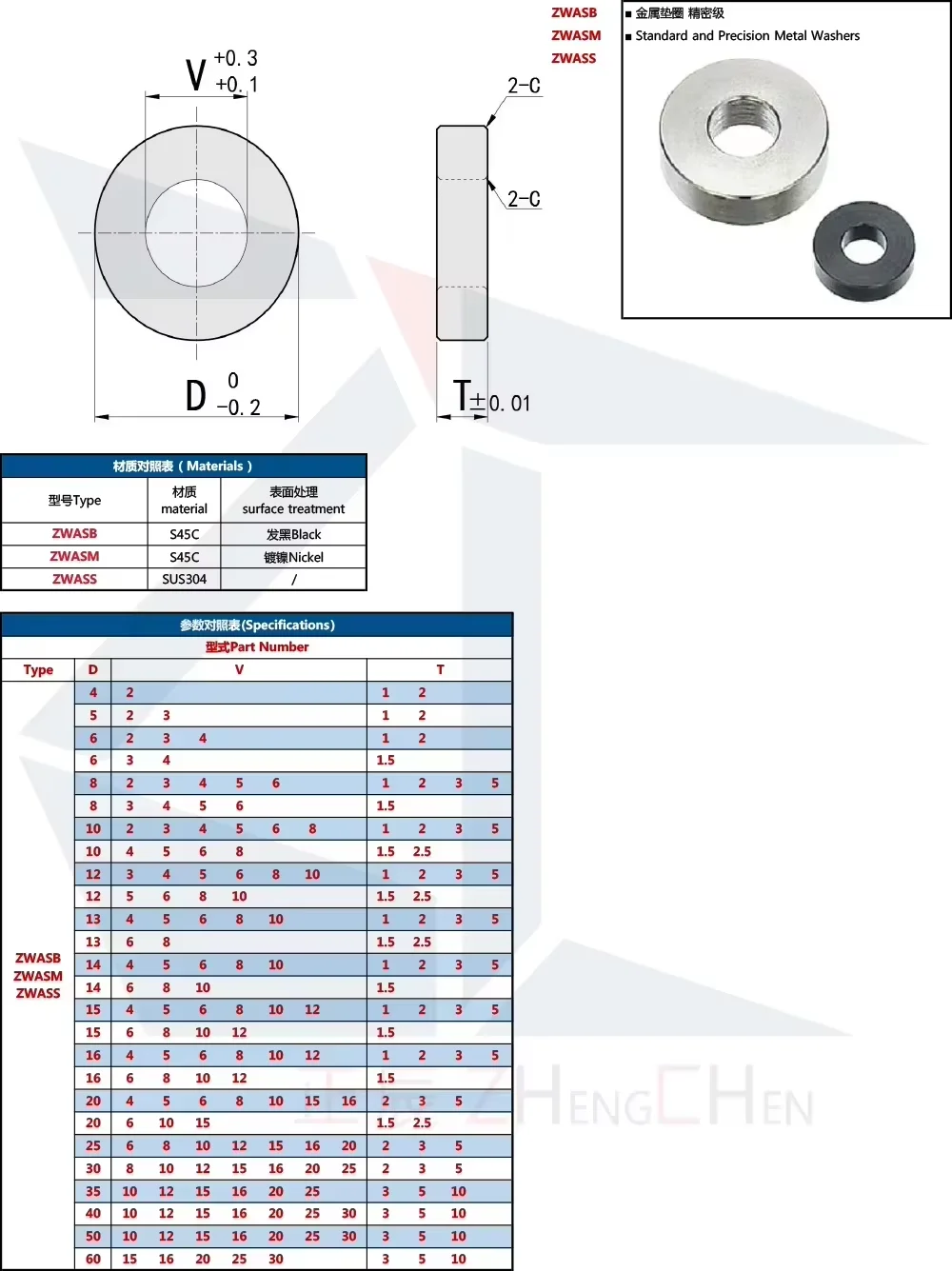 ZWASS Factory Direct Supply High-Precision Stainless Steel Standard Precision Metal Washers