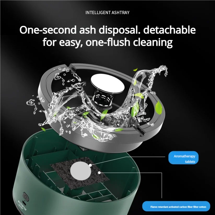 Usb Charging Intelligent Ashtray Air Purifier Instantly Removes Second-hand Smoke And Tobacco Smell