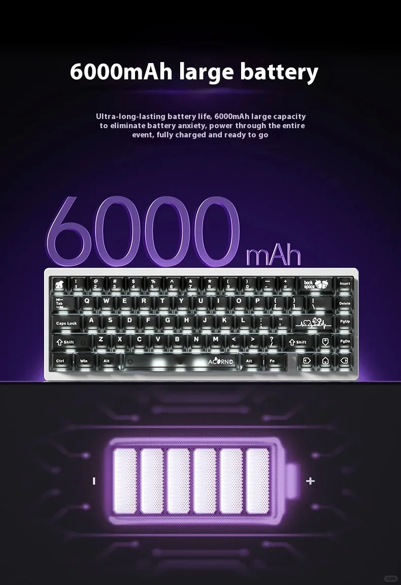 WEIKAV NUT65 기계식 키보드 키트 알루미늄 합금 3 모드 가스켓 게임용 키보드 RGB 빠른 분해 QMK/VIA PC 게이머